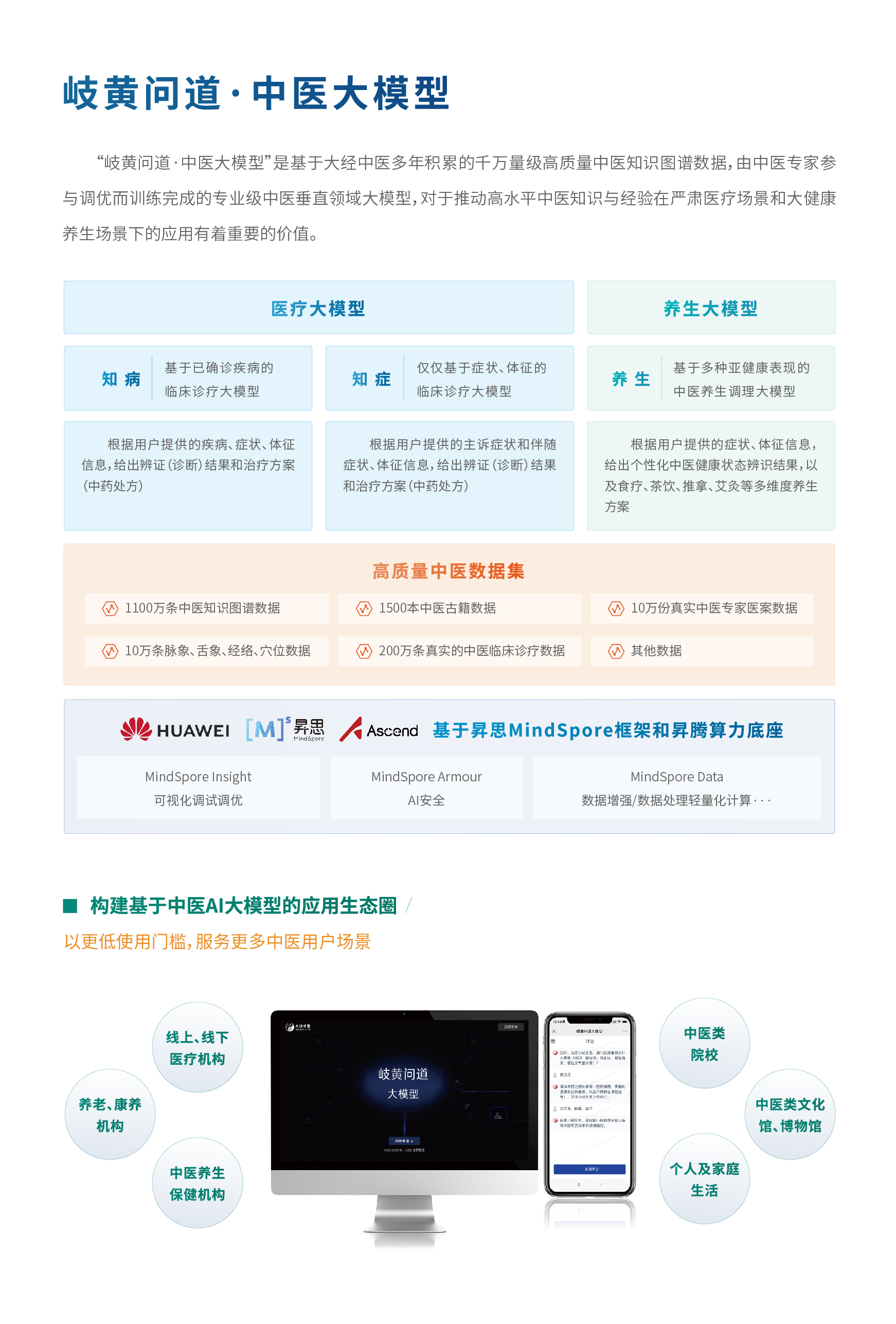 岐黄问道·中医大模型