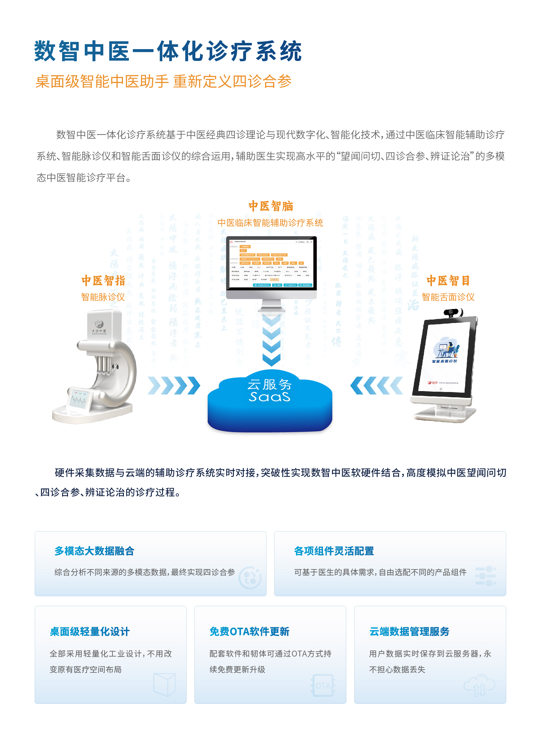 数智中医一体化诊疗系统